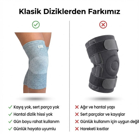 Kompre™  Bambu Diz Bandı